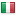 visualmicro.com server is located in Italy